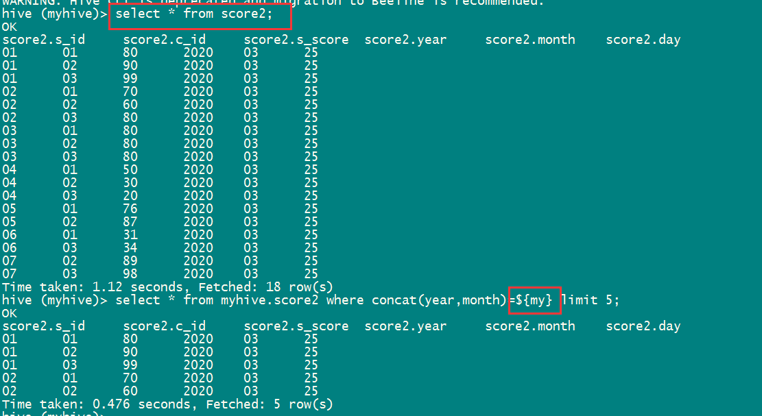 Hive参数传递与相关函数_hive 传参CSDN博客