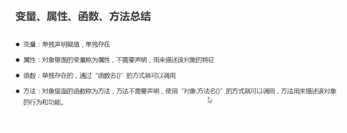 前端学习(763):变量属性函数方法的区别