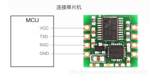 加速度计陀螺仪工作原理 watermark,type_ZmFuZ3poZW5naGVpdGk,shadow_10,text_aHR0cHM6Ly9ibG9nLmNzZG4ubmV0L3dlaXhpbl80NTI2MzYyNg==,size_16,color_FFFFFF,t_70