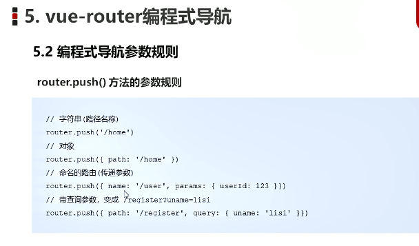 vue-router的基本使用