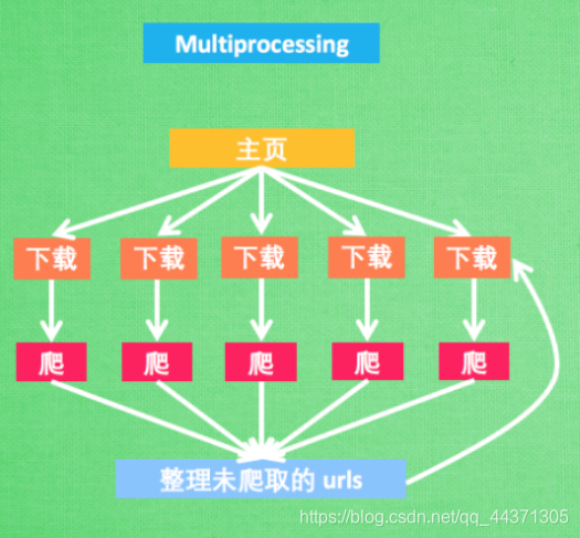 ここに画像の説明を挿入