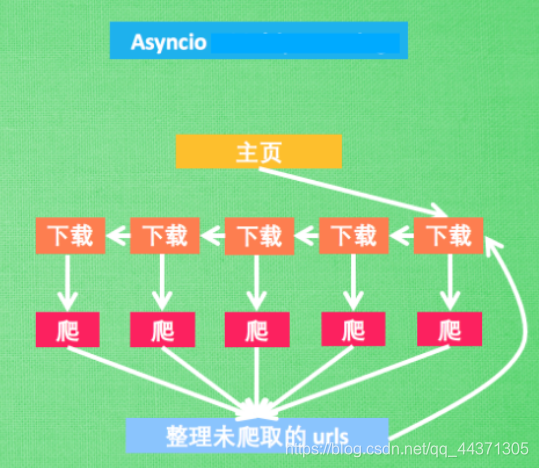 ここに画像の説明を挿入