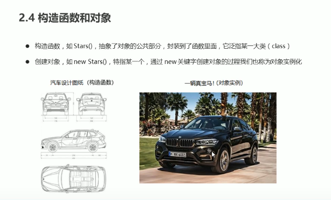 前端学习(768):构造对象与对象区别