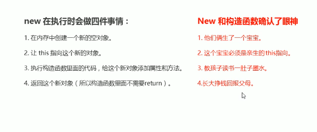 前端学习(769):new关键字执行过程