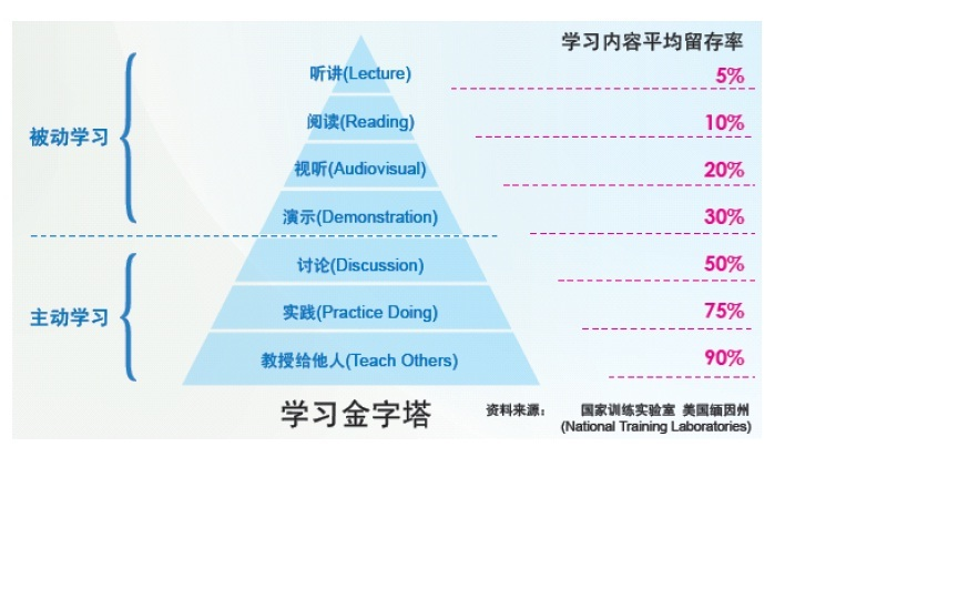 我才22岁，我再玩一年又能怎么样？等我23岁的时候，一定给你活出个人样