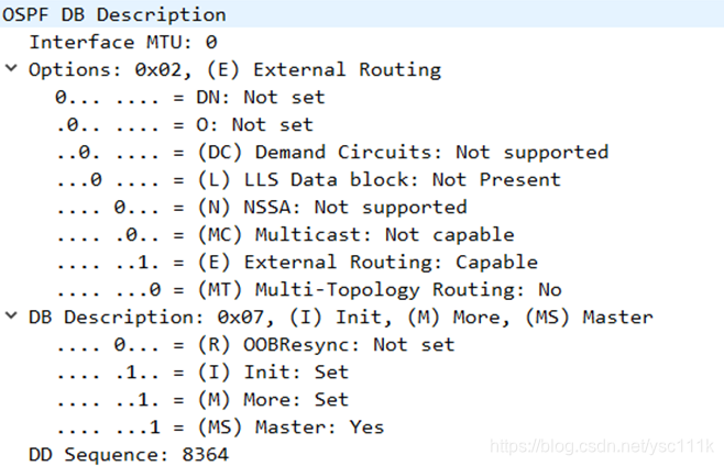 Ospf基础 五种数据包 七类lsa Ysc111k的博客 程序员宝宝 Ospf7类lsa 程序员宝宝