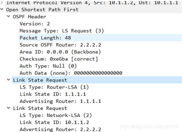 Ospf基础 五种数据包 七类lsa Ysc111k的博客 程序员宅基地 Ospf7类lsa 程序员宅基地