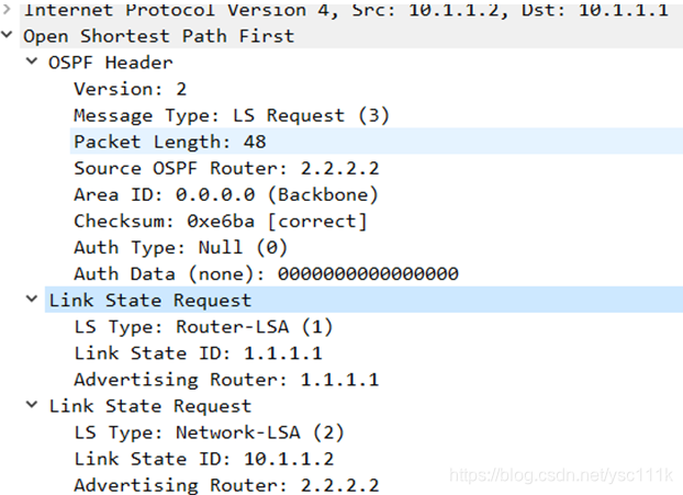 Ospf基础 五种数据包 七类lsa Ysc111k的博客 程序员宅基地 Ospf7类lsa 程序员宅基地 Ospf基础 五种数据包 七类lsa Ysc111k的博客 程序员宅基地 Ospf7类lsa 程序员宅基地