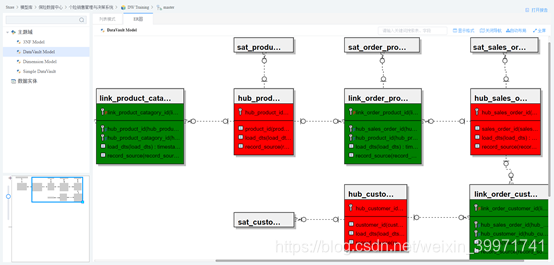 Datablau Data Modeler 数据仓库模型设计与工具_data vault模型管理工具-CSDN博客