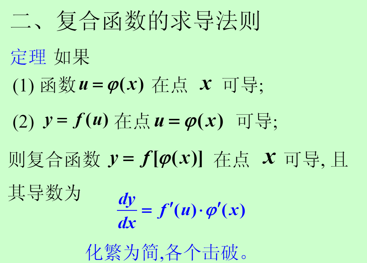 复合函数求导法则及其应用_复合函数求导实际应用-CSDN博客