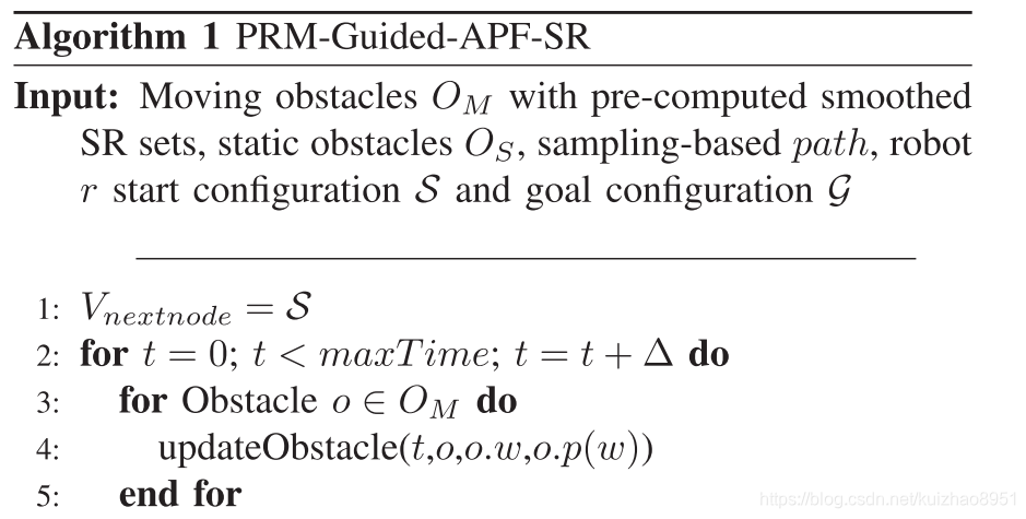 什么叫随机现象 watermark,type_ZmFuZ3poZW5naGVpdGk,shadow_10,text_aHR0cHM6Ly9ibG9nLmNzZG4ubmV0L2t1aXpoYW84OTUx,size_16,color_FFFFFF,t_70