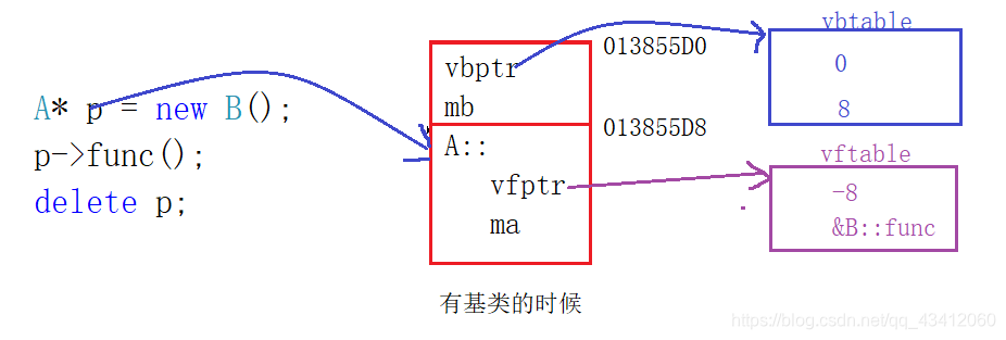 ここに画像の説明を挿入