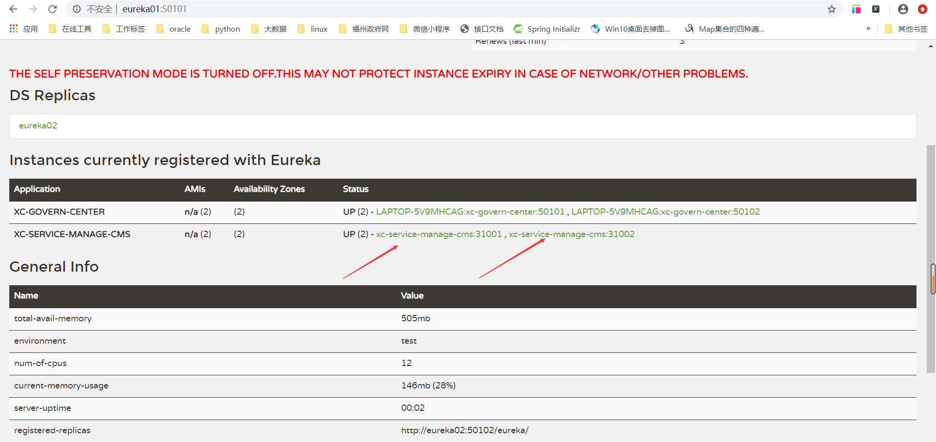 springcloud之ribbon客户端负载均衡 轮询