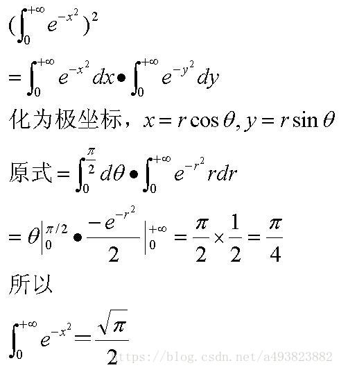 超越函数e^(-x^2)收敛