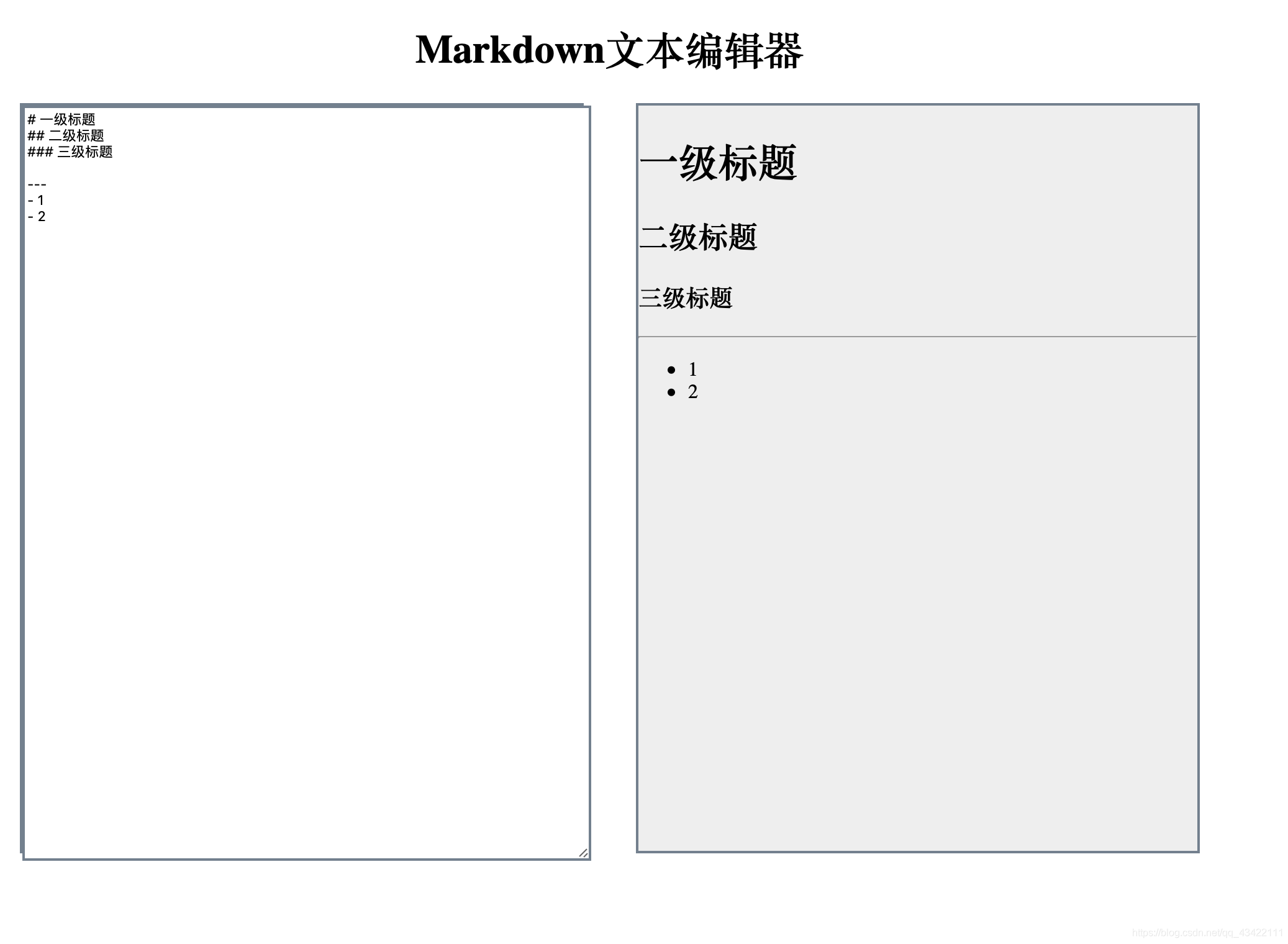 小白都能看得懂的教程 一本教你如何在前端实现markdown编辑器开发工具亓官劼的博客-