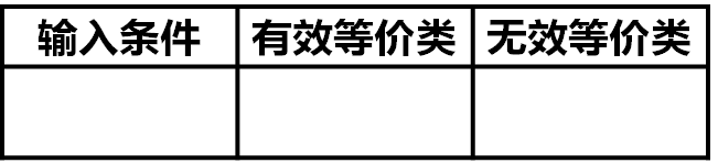 软件工程——软件测试