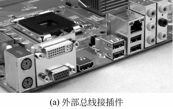 什么是前端总线，后端总线，内部总线、系统总线，外部总线，地址总线，数据总线，控制总线