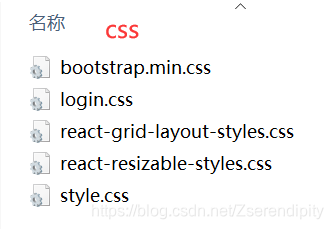 CSSのフォルダ