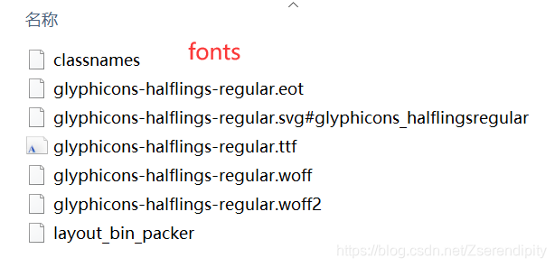fonts文件夹