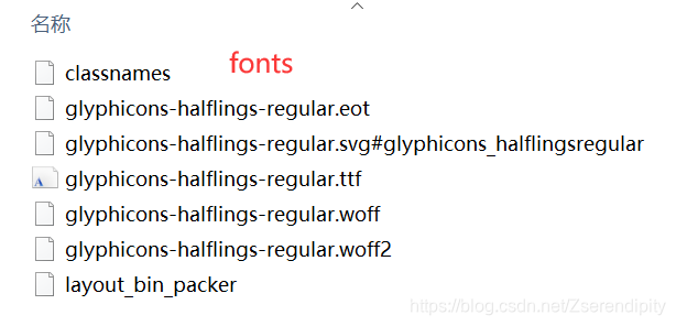 fonts folder