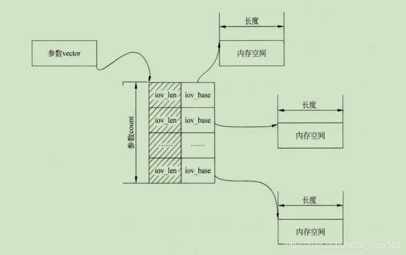 ここに画像の説明を挿入