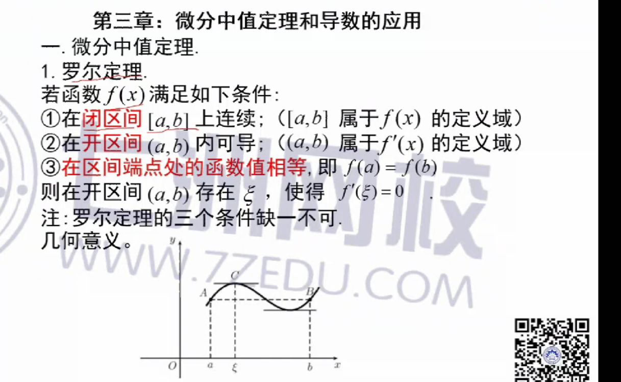 gdp的函数_三角函数图像(2)