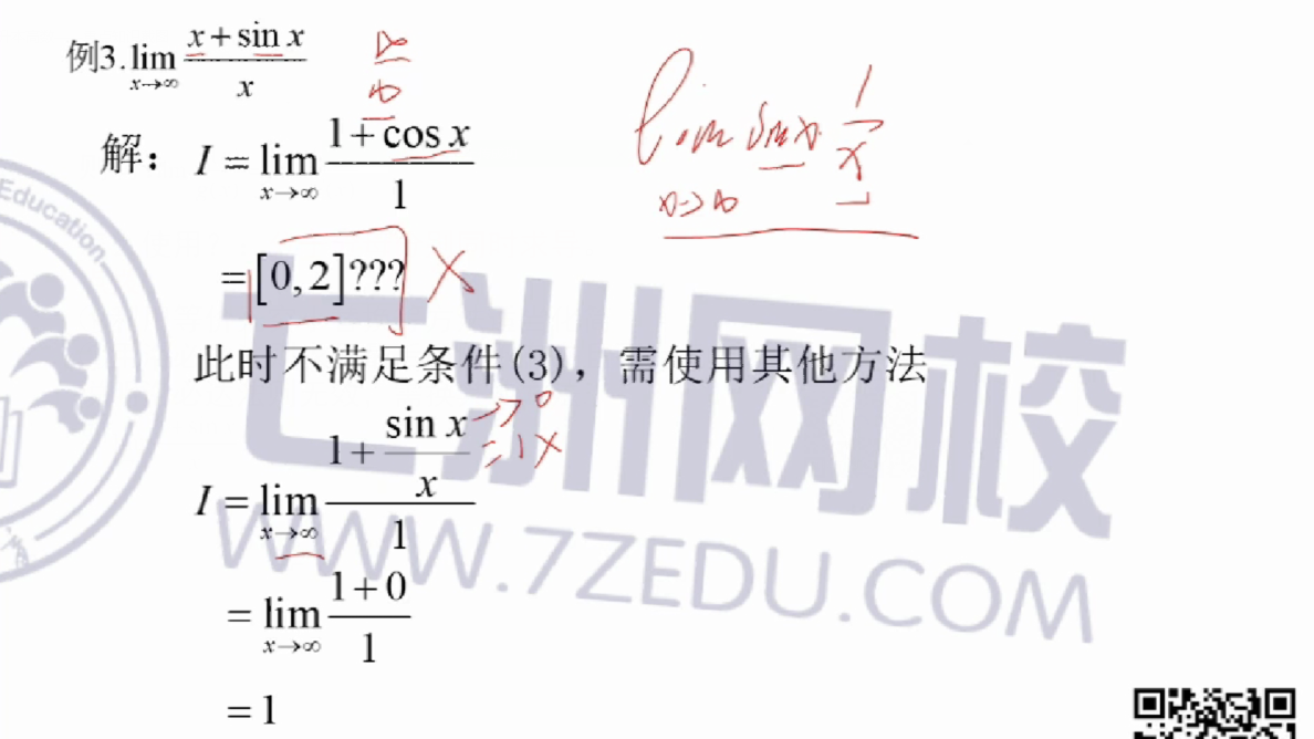 gdp的函数_三角函数图像(2)