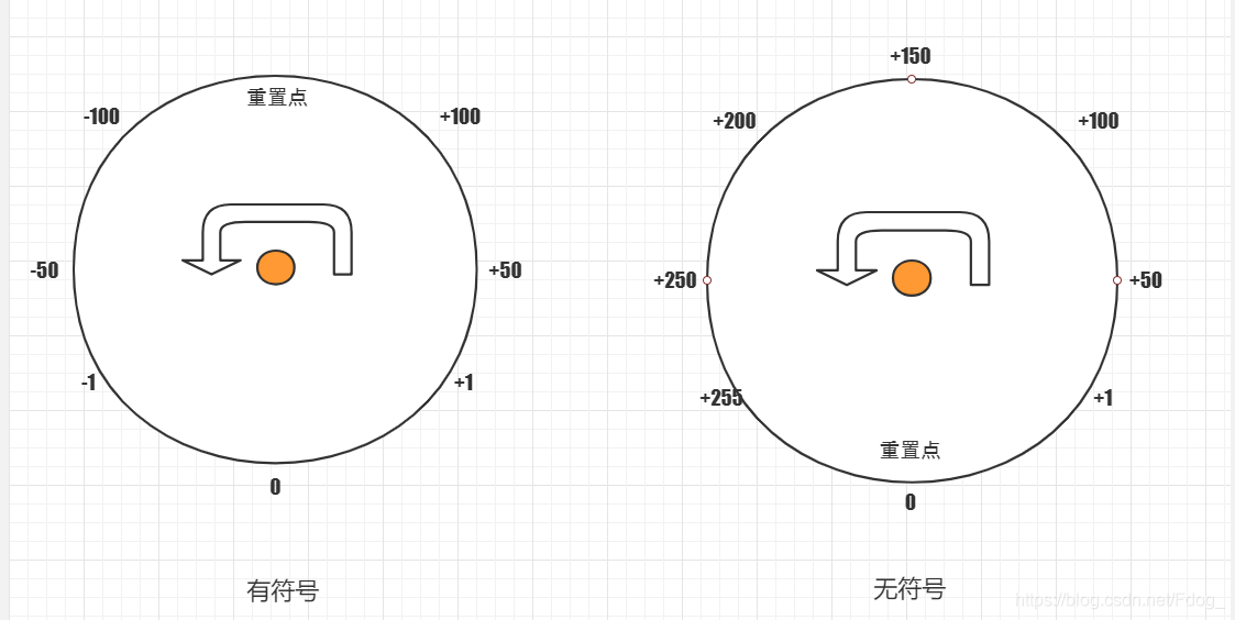 ここに画像を挿入説明