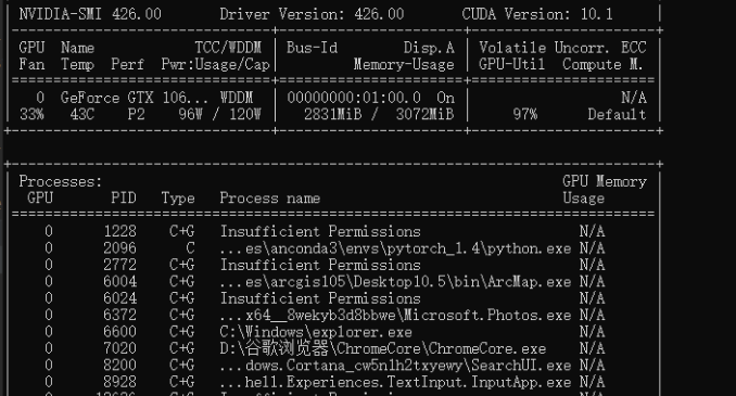 pytorch的四种不同的模型保存比较