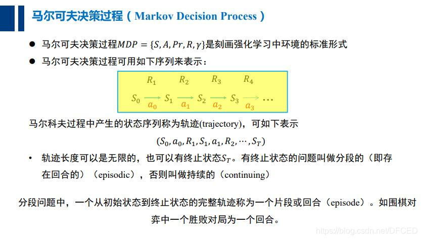 图解强化学习 原理 超详解 （一）