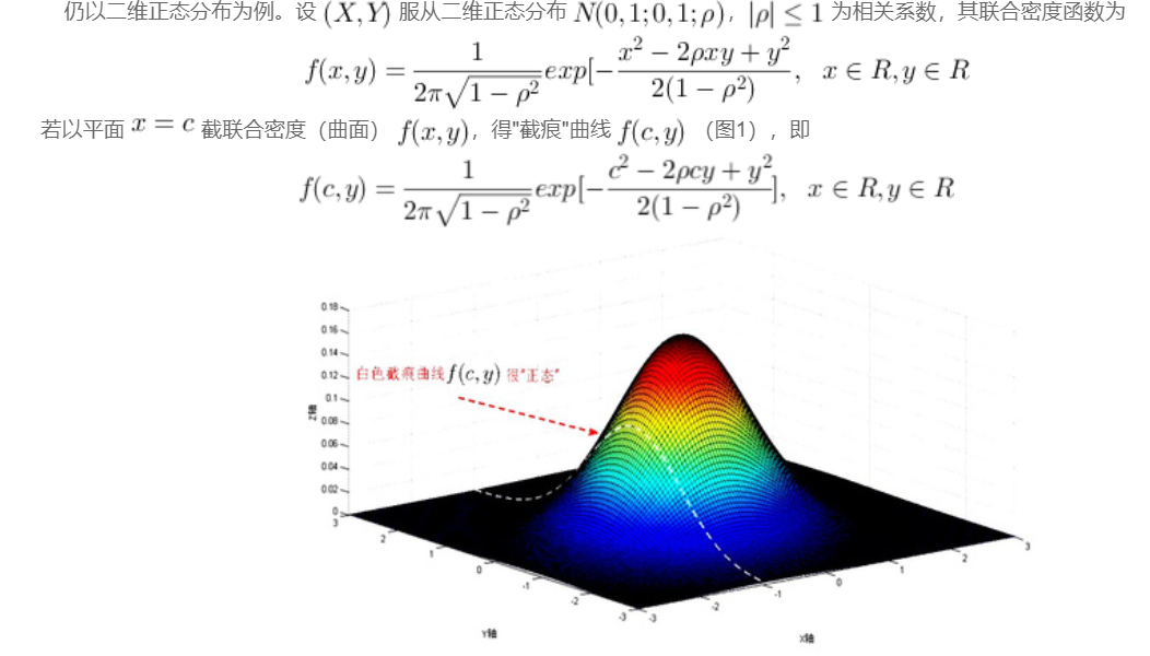 主要有三个方面:(1)单变量的密度函数,即边缘密度函数;(2)利用边缘