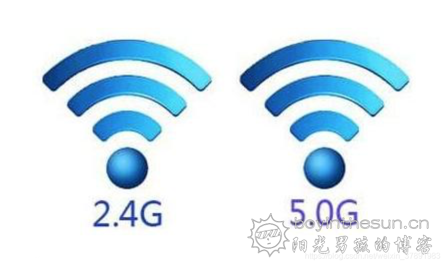 sgreen下好了怎么用 watermark,type_ZmFuZ3poZW5naGVpdGk,shadow_10,text_aHR0cHM6Ly9ibG9nLmNzZG4ubmV0L3dlaXhpbl8zNzg5MTk4Mw==,size_16,color_FFFFFF,t_70