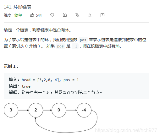 [外部リンク画像の転送に失敗しました。ソースサイトにリーチ防止リンクメカニズムがある可能性があります。画像を保存して直接アップロードすることをお勧めします（img-X6jlNhcv-1585725826423）（442FE650C2B4416BA0F33FB51EB9427D）]