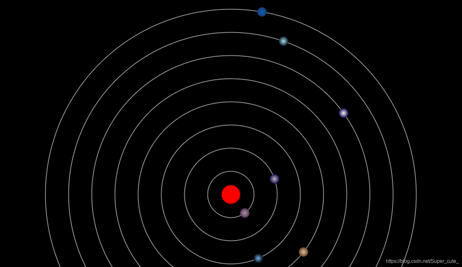 Html Canva之多行星环绕动态图