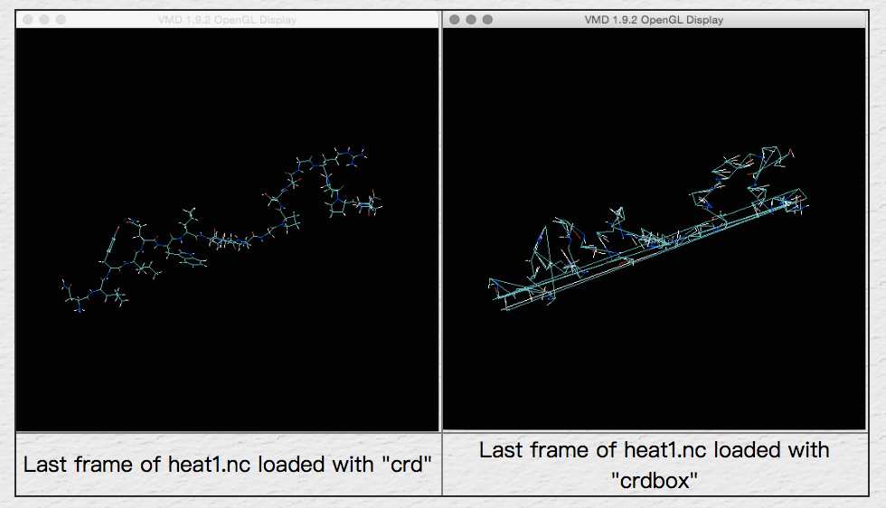 AMBER:运行分子动力学中vmd的使用教程