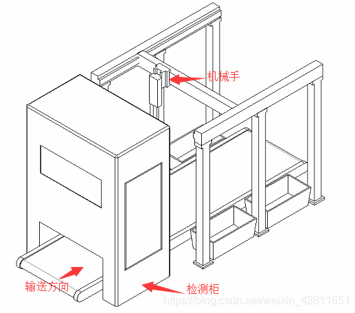 示意图