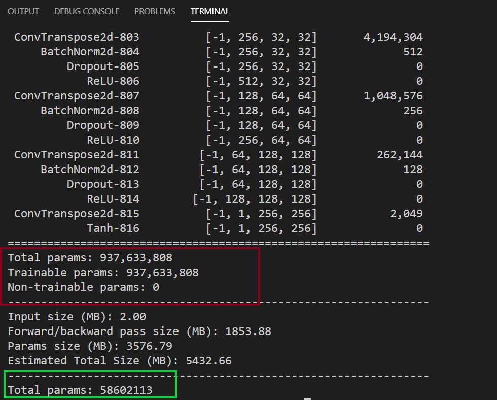 pytorch模型参数统计问题