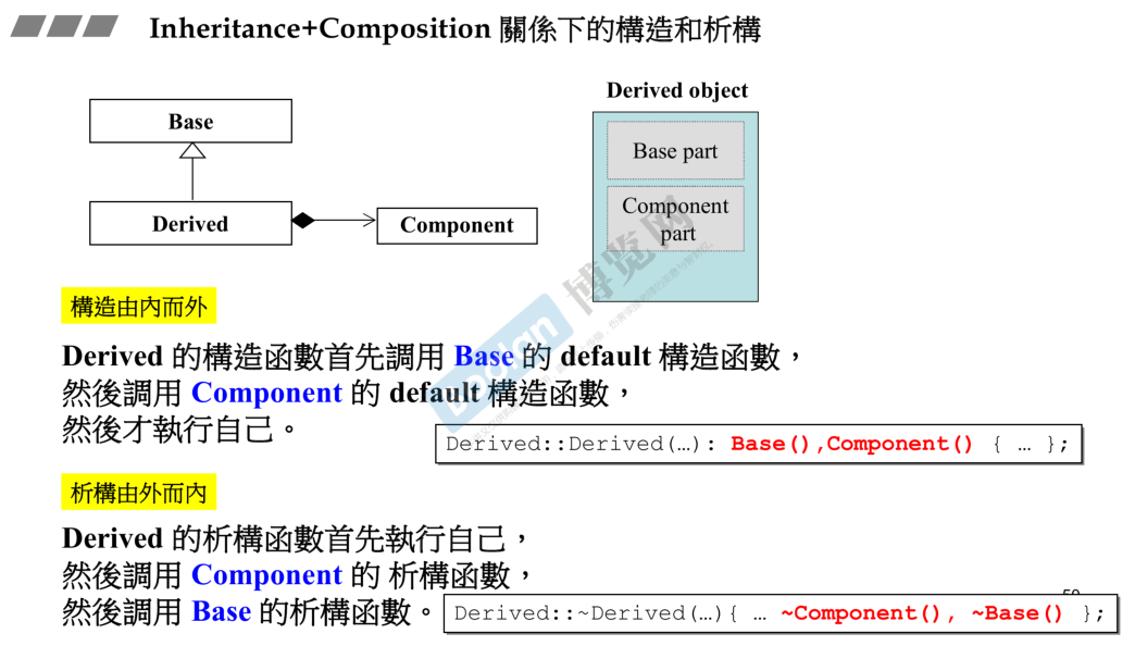 c++面向对象高级编程 学习十五 组合继承关系下的构造和析构