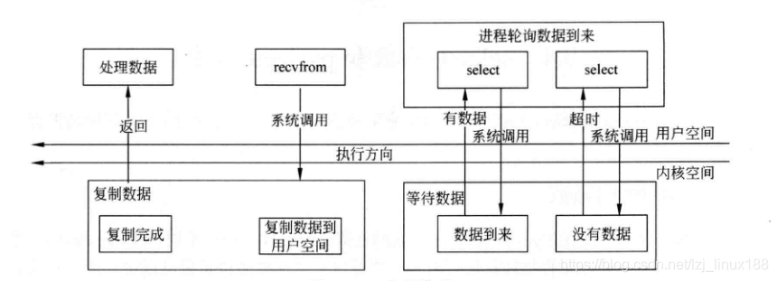 ここに画像の説明を挿入