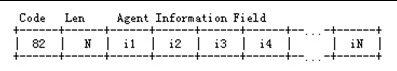 dhcp option 82 接入交换机_dhcpoption怎么配置