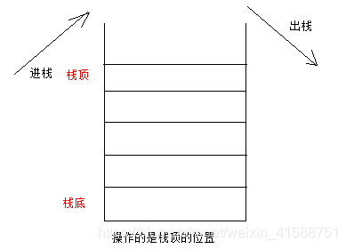 ここに画像を挿入説明