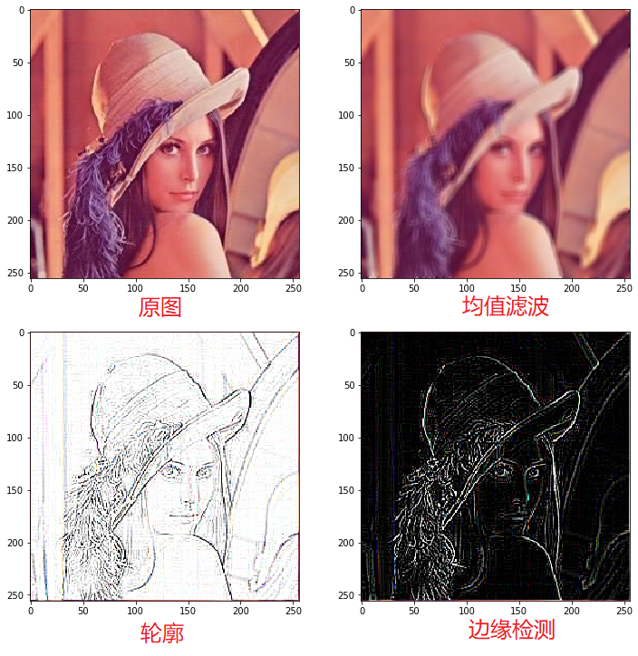 python——PIL，Image，cv2读取、修改图片_img.load()CSDN博客