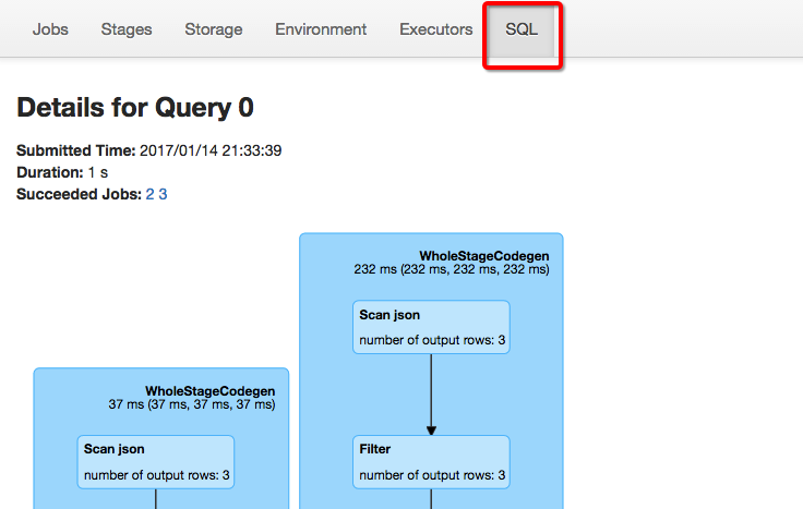 SparkSQL-从0到1认识Catalyst