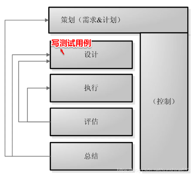 ここに画像の説明を挿入