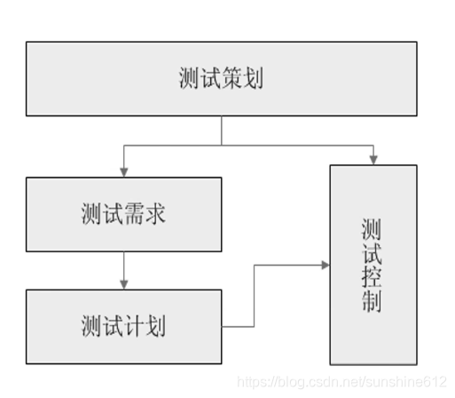 ここに画像の説明を挿入