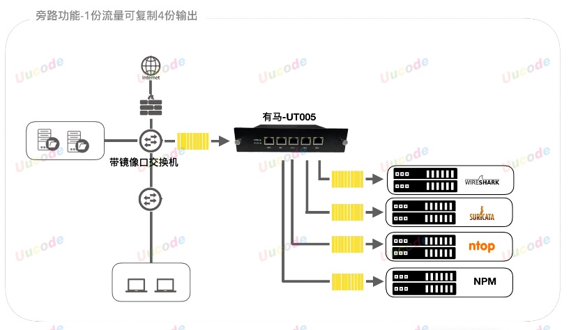 taptap安装应用显示应用未安装 watermark,type_ZmFuZ3poZW5naGVpdGk,shadow_10,text_aHR0cHM6Ly9ibG9nLmNzZG4ubmV0L2JhZHNlZWRzMjAwMA==,size_16,color_FFFFFF,t_70