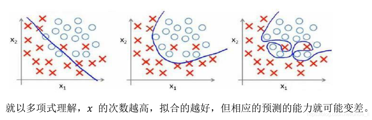 在这里插入图片描述 在这里插入图片描述