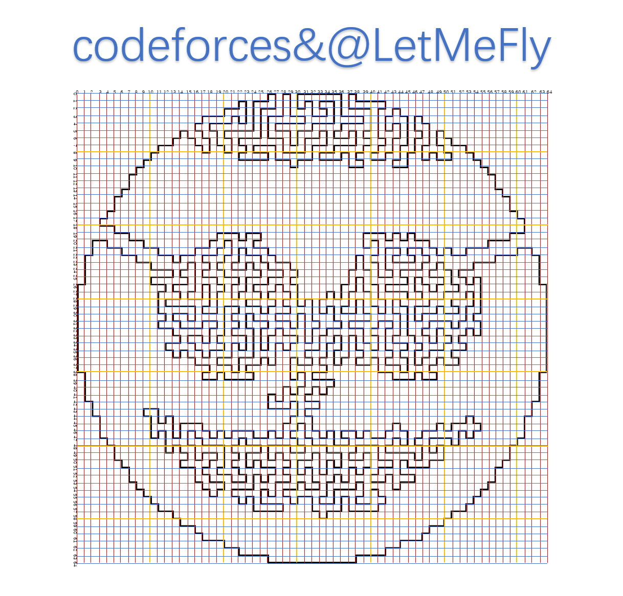 这是我做的图片（Codeforces@LetMeFly）