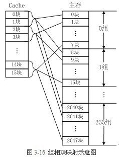 ここに画像を挿入説明