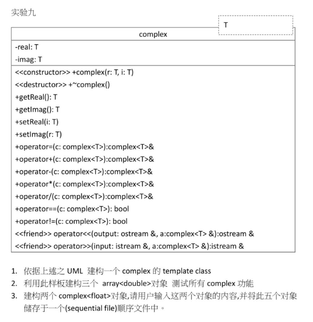 C 中用array实现complex类出现的问题 Kyrie Kitty的博客 Csdn博客